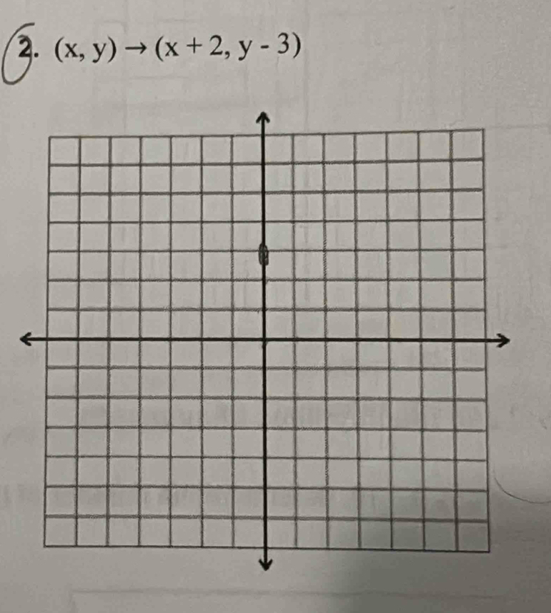 (x,y)to (x+2,y-3)