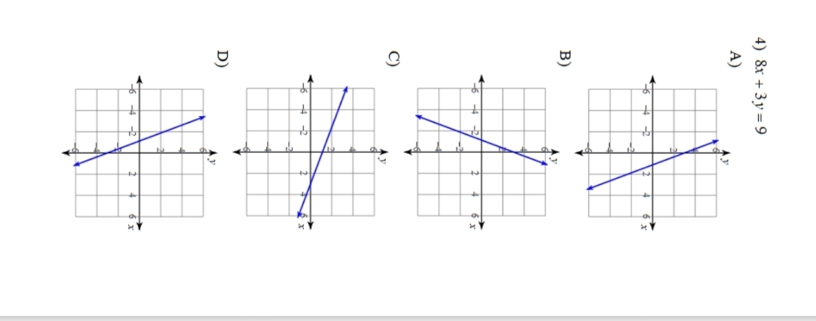 8x+3y=9
A) 
B) 
C) 
D)