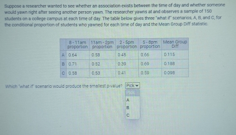 Suppose a researcher wanted to see whether an association exists between the time of day and whether soreone
would yawn right after seeing another person yawn. The researcher yawns at and observes a sample of 150
students on a college campus at each time of day. The table below gives three "what if" scenarios, A, B, and C, for
the conditional proportion of students who yawned for each time of day and the Mean Group Diff statistic.
Which "what if" scenario would produce the smallest p -value? Pick 
A
B
C