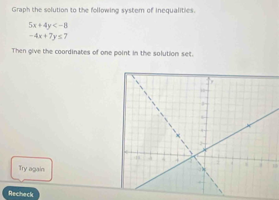 Graph the solution to the following system of inequalities.
5x+4y
-4x+7y≤ 7
Then give the coordinates of one point in the solution set.
10
Try again
Recheck