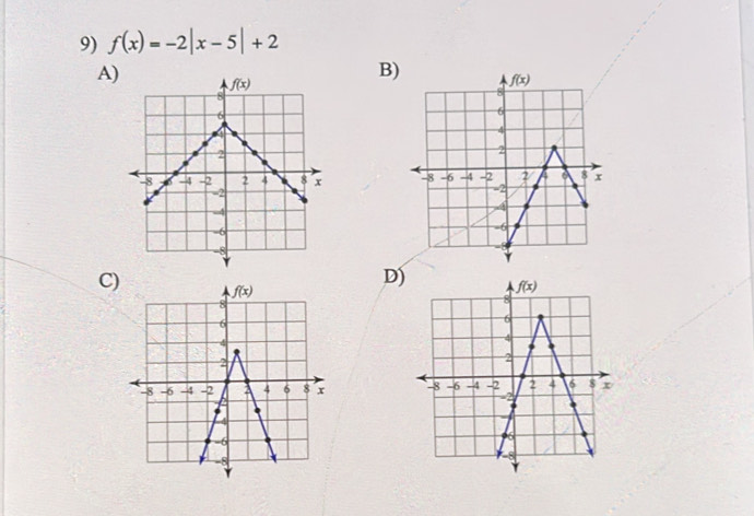 f(x)=-2|x-5|+2
B)
A) 
 
D
C