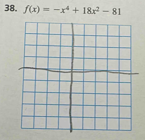 f(x)=-x^4+18x^2-81