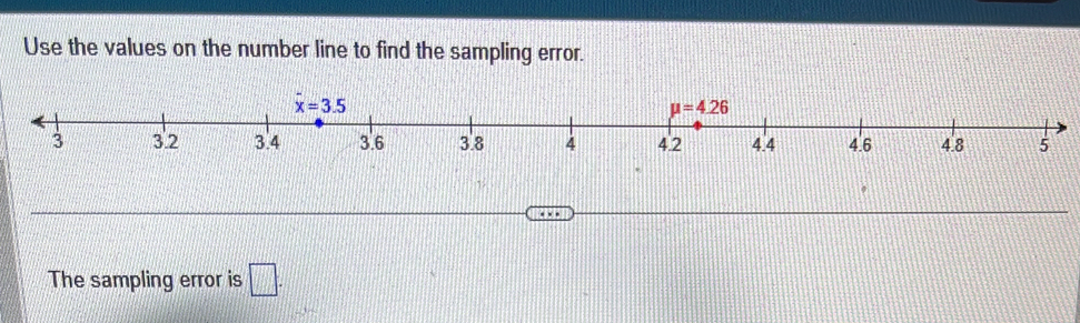 Solved: Use the values on the number line to find the sampling error. x ...