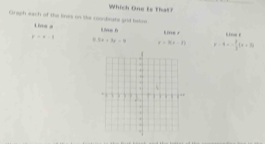 Which One Is That? 
Graph each of the lines on the coordinate grid below. 
Line a Line h Line r Line f
y=x-1 0.9x+3y=9 y=3(x-2) y-4=- 2/3 (x+3)