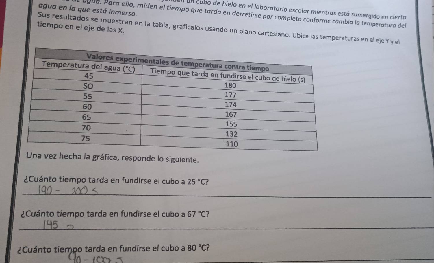 agua en la que está inmerso.
den un cubo de hielo en el laboratorio escolar mientras está sumergido en cierta
de ugua. Para ello, miden el tiempo que tarda en derretirse por completo conforme cambia la temperatura del
tiempo en el eje de las X.
Sus resultados se muestran en la tabla, grafícalos usando un plano cartesiano. Ubica las temperaturas en el eje Y y el
z hecha la gráfica, responde lo siguiente.
¿Cuánto tiempo tarda en fundirse el cubo a 25°C ?
_
¿Cuánto tiempo tarda en fundirse el cubo a 67°C ?
_
_
¿Cuánto tiempo tarda en fundirse el cubo a 80°C ?
_