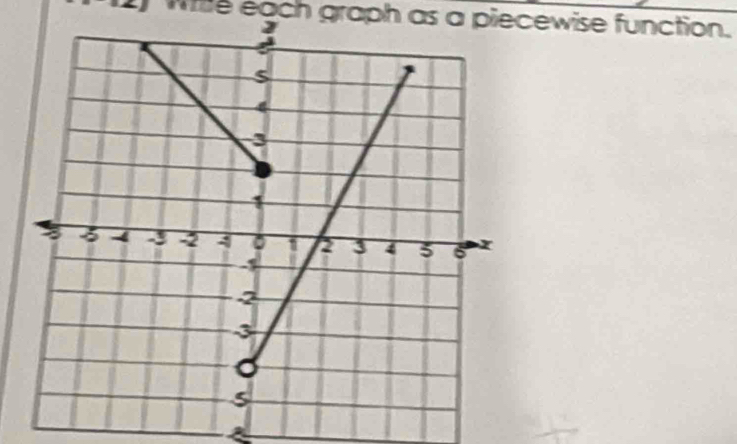 Witle each graph as a piecewise function.