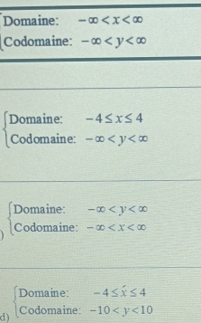 Domaine: -∈fty
Codomaine: -∈fty
beginarrayl Domaine:-4≤ x≤ 4 Codomaine:-∈fty
beginarrayl Domaine:-∈fty
d) beginarrayl Domaine:-4≤ x≤ 4 Codomaine:-10