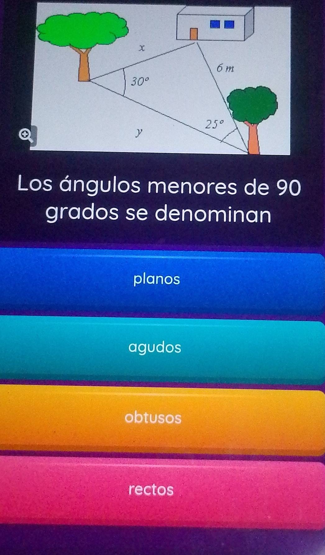 Los ángulos menores de 90
grados se denominan
planos
agudos
obtusos
rectos