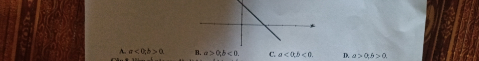 A. a<0</tex>; b>0. B. a>0; b<0</tex>. C. a<0</tex>; b<0</tex>. D. a>0; b>0.