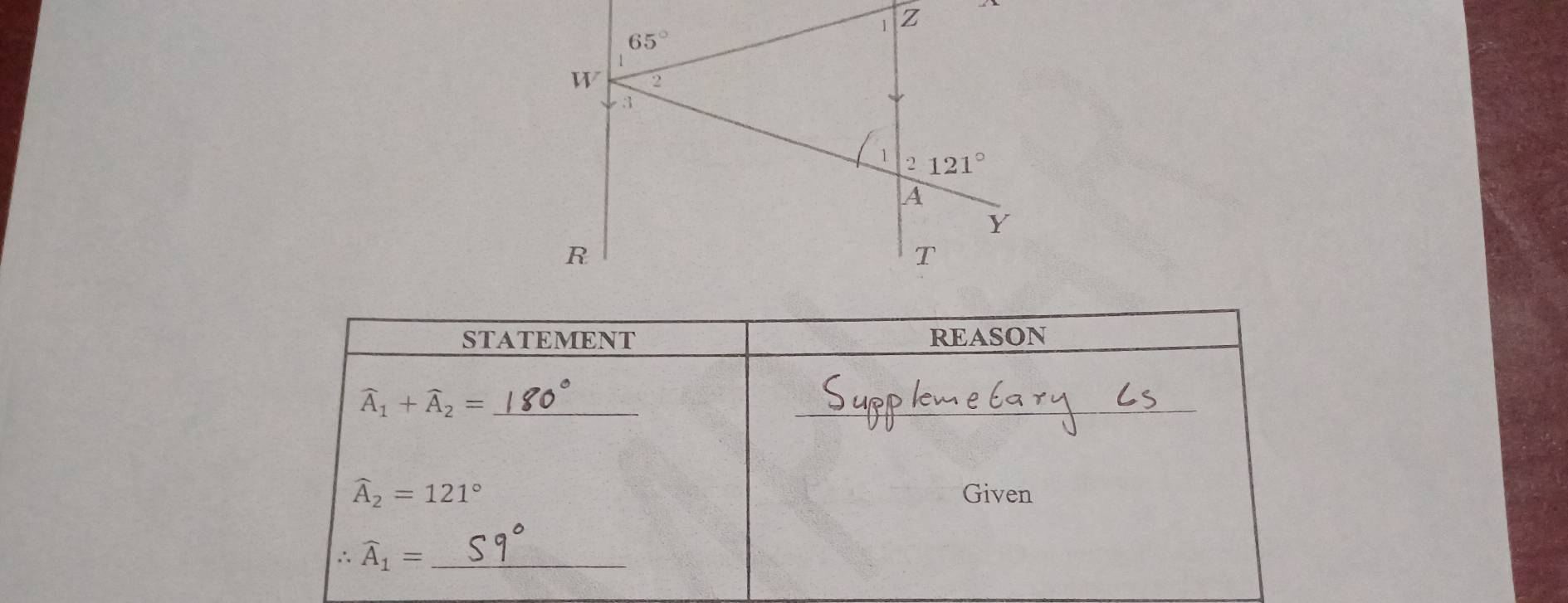 1 z
65°
1 
W 2 
1 2 121°
A
Y
R 
T 
STATEMENT REASON 
_ widehat A_1+widehat A_2=
_
widehat A_2=121° Given 
_ ∴ widehat A_1=