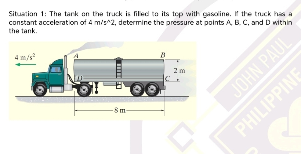 Situation 1: The tank on the truck is filled to its top with gasoline. If the truck has a
constant acceleration of 4m/s^(wedge)2 , determine the pressure at points A, B, C, and D within
the tank.
)
HILIP