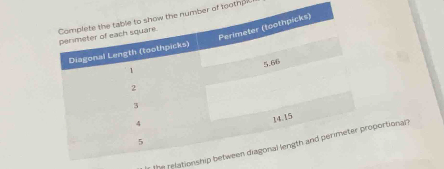 of toothplc 
the relationshiortional?