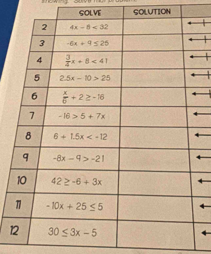 showing Solve
SOLVE SOLUTION
1