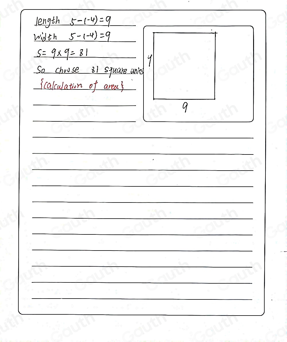 Solved: The vertices of a rectangle are plotted on the coordinate grid ...