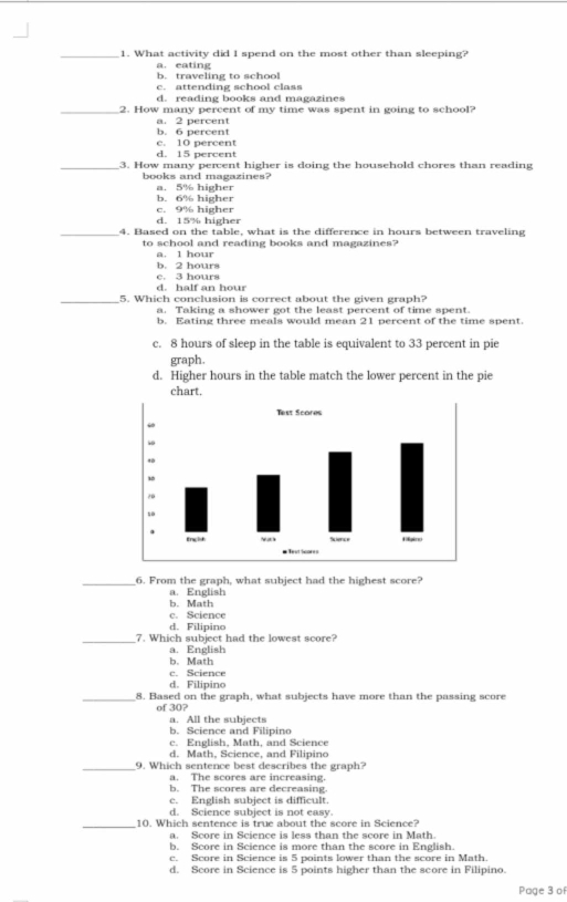 What activity did I spend on the most other than sleeping?
a. eating
b. traveling to schoo!
c. attending school class
d. reading books and magazines
_2. How many percent of my time was spent in going to school?
a. 2 percent
c. 10 percent b. 6 percent
d. 15 percent
_3. How many percent higher is doing the household chores than reading
books and magazines?
b. 6% higher a. 5% higher
d. 15% higher c. 9% higher
_4. Based on the table, what is the difference in hours between traveling
to school and reading books and magazines?
a. 1 hour
b. 2 hours
d. half an hour c. 3 hours
_5. Which conclusion is correct about the given graph?
a. Taking a shower got the least percent of time spent.
b. Eating three meals would mean 21 percent of the time spent.
c. 8 hours of sleep in the table is equivalent to 33 percent in pie
graph.
d. Higher hours in the table match the lower percent in the pie
chart.
_6. From the graph, what subject had the highest score?
a. English
b. Math
c. Science
d. Filipino
_7. Which subject had the lowest score?
a. English
b. Math
c. Science
d. Filipino
_8. Based on the graph, what subjects have more than the passing score
of 30?
a. All the subjects
b. Science and Filipino
c. English, Math, and Science
d. Math, Science, and Filipino
_9. Which sentence best describes the graph?
a. The scores are increasing.
b. The scores are decreasing.
c. English subiect is difficult.
d. Science subject is not easy.
_10. Which sentence is true about the score in Science?
a. Score in Science is less than the score in Math.
b. Score in Science is more than the score in English.
c. Score in Science is 5 points lower than the score in Math.
d. Score in Science is 5 points higher than the score in Filipino.
Poge 3 o