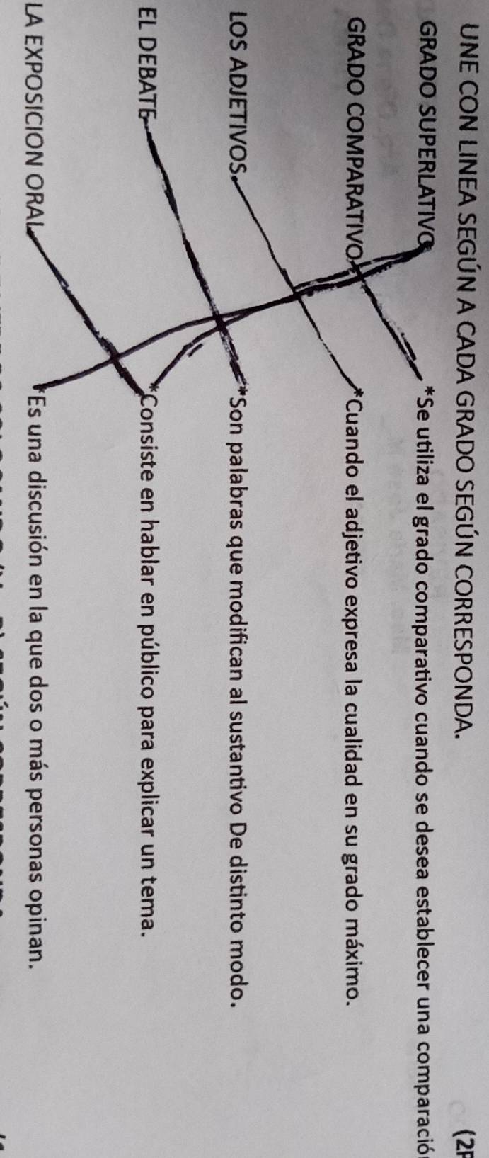 UNE CON LINEA SEGÚN A CADA GRADO SEGÚN CORRESPONDA. (2F 
GRADO SUPERLATIVO *Se utiliza el grado comparativo cuando se desea establecer una comparació 
GRADO COMPARATIVO *Cuando el adjetivo expresa la cualidad en su grado máximo. 
LOS ADJETIVOS "Son palabras que modifican al sustantivo De distinto modo. 
EL DEBATE Consiste en hablar en público para explicar un tema. 
LA EXPOSICION ORAL *Es una discusión en la que dos o más personas opinan.