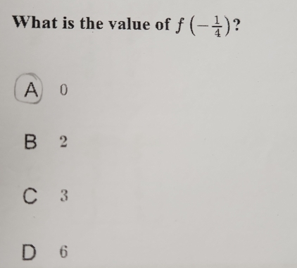 What is the value of f(- 1/4 ) ?
A 0
B 2
C 3
D 6