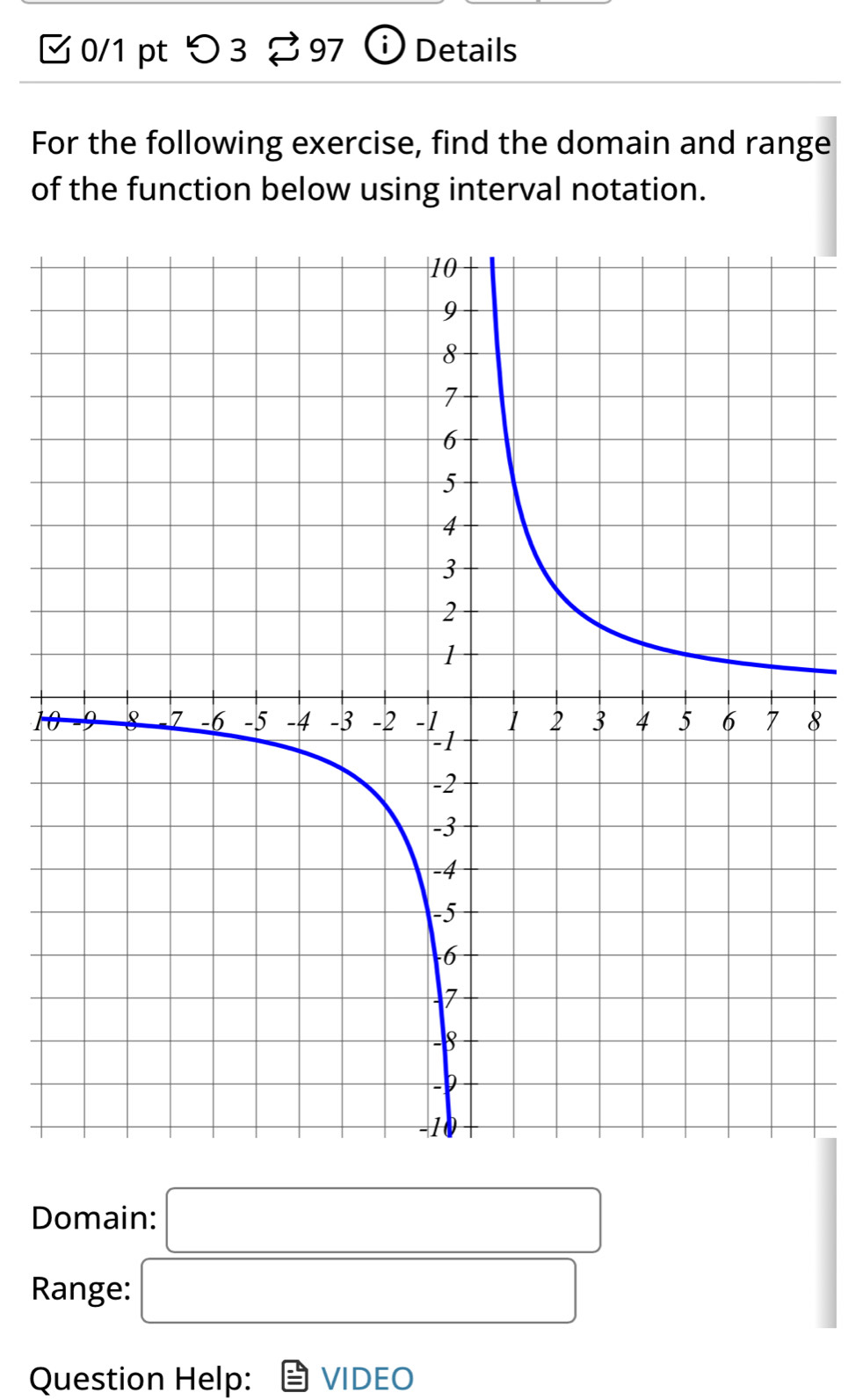 [ 0/1 pt つ 3 $ 97 ⓘ Details 
For the following exercise, find the domain and range 
of the function below using interval notation. 
8 
Domain: □ 
Range: □ 
Question Help: VIDEO