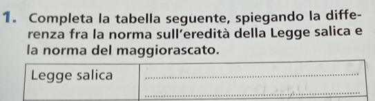 Completa la tabella seguente, spiegando la diffe- 
renza fra la norma sull’eredità della Legge salica e 
la norma del maggiorascato. 
Legge salica_ 
_ 
_