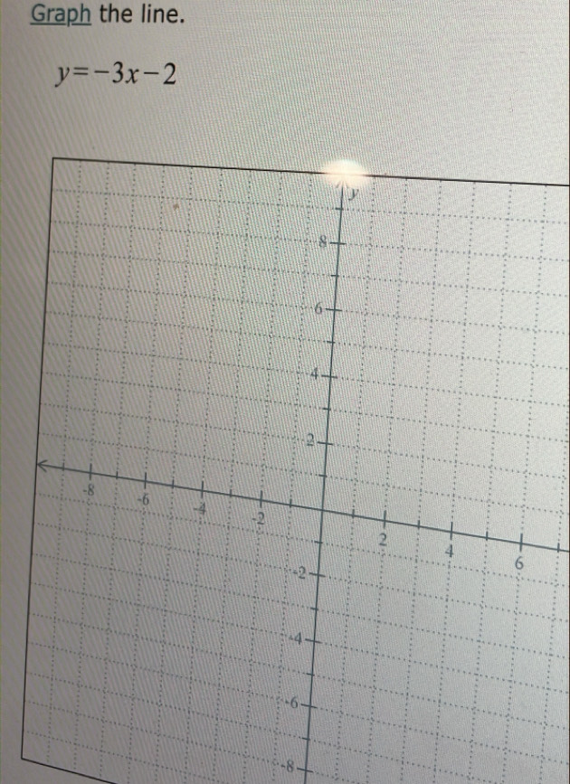 Graph the line.
y=-3x-2
-8