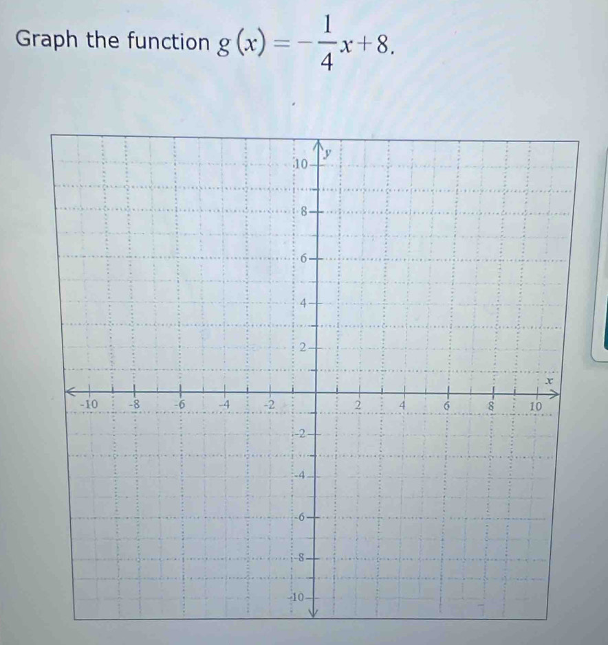 Graph the function g(x)=- 1/4 x+8.