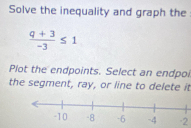 Solve the inequality and graph the
 (q+3)/-3 ≤ 1
Plot the endpoints. Select an endpoi 
the segment, ray, or line to delete it
-2