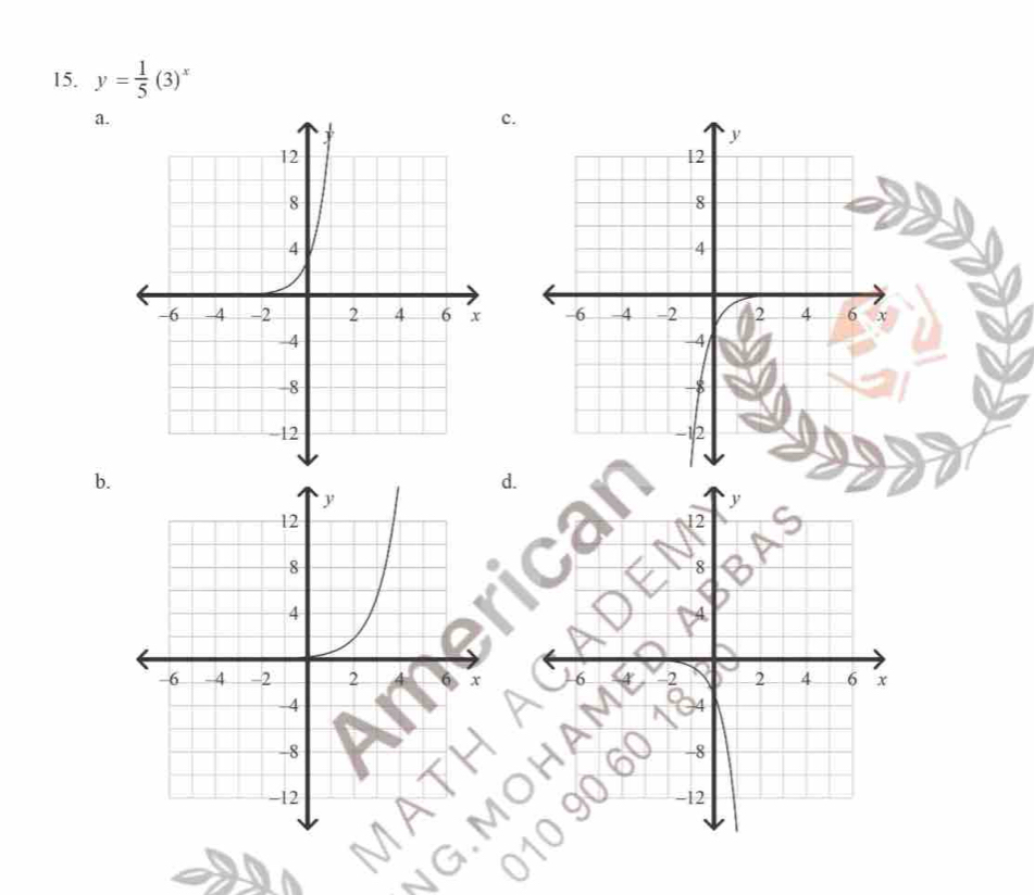 y= 1/5 (3)^x
a.
c.
b.
d.