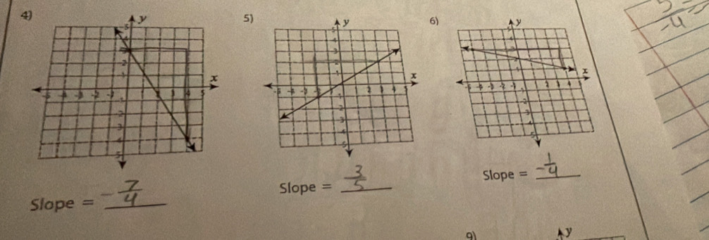 Slope = _  Slope =_
Slope = _
q
y