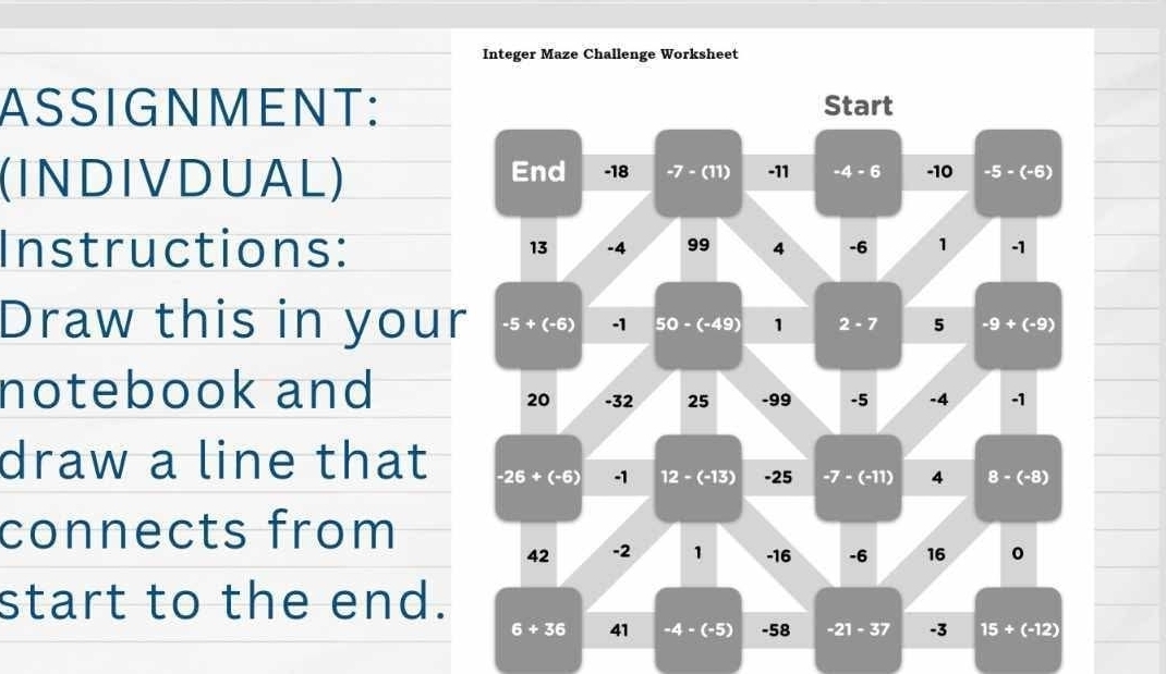 Integer Maze Challenge Worksheet
ASSIGNMENT:
(INDIVDUAL) 
Instructions:
Draw this in your
notebook and 
draw a line that 
connects from
start to the end.