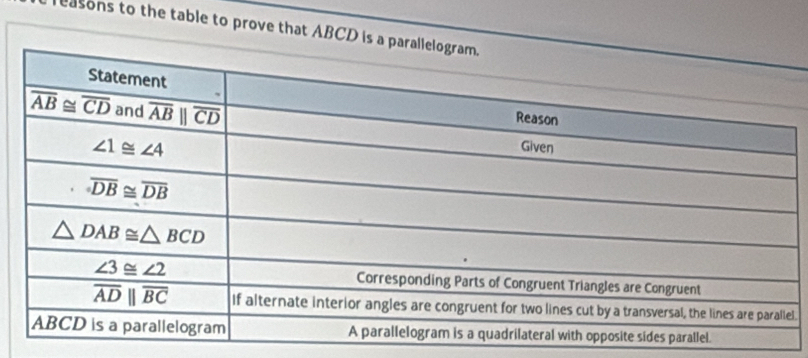 reasons to the table to prove that ABCD
l.