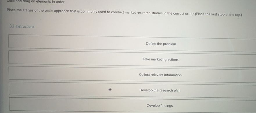 Solved: Click and drag on elements in order Place the stages of the ...