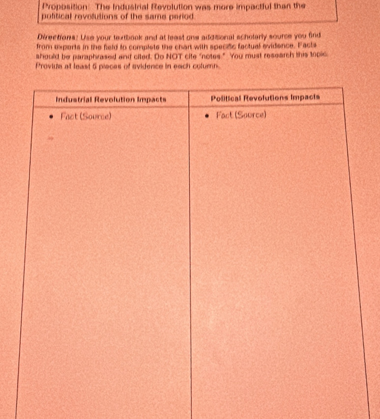 Proposition: The Industrial Revolution was more impactful than the 
political revolutions of the same period. 
Directions: Use your textbook and at least one additional scholerly source you find 
from experts in the field to complets the chart with specific factual evidence. Facts 
should be paraphrased and cited. Do NOT cite "notes." You must research this topic 
Provide at least 6 pieces of avidence in each column.