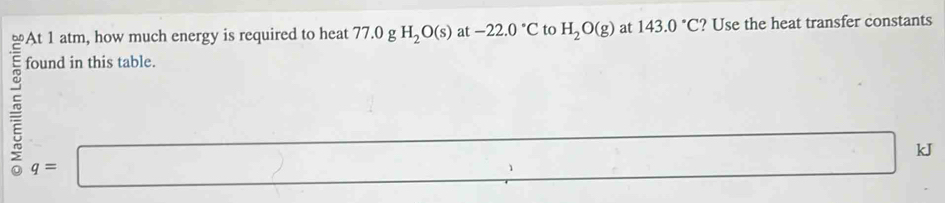 At 1 atm, how much energy is required to heat 77.0 g H_2O(s) at -22.0°C to H_2O(g) at 143.0°C ? Use the heat transfer constants 
found in this table.
q=□
□ kJ