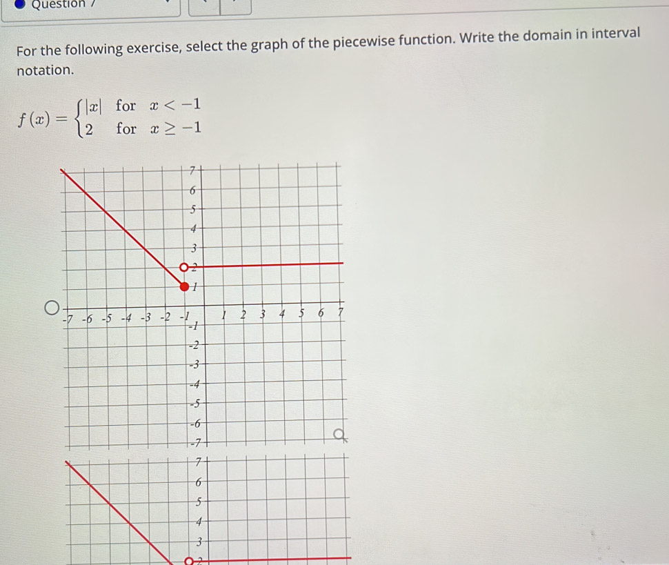 Questión 
For the following exercise, select the graph of the piecewise function. Write the domain in interval 
notation.
f(x)=beginarrayl |x|forx
a