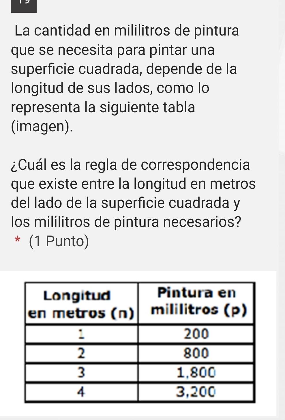 La cantidad en mililitros de pintura 
que se necesita para pintar una 
superficie cuadrada, depende de la 
longitud de sus lados, como lo 
representa la siguiente tabla 
(imagen). 
¿Cuál es la regla de correspondencia 
que existe entre la longitud en metros 
del lado de la superficie cuadrada y 
los mililitros de pintura necesarios? 
* (1 Punto)