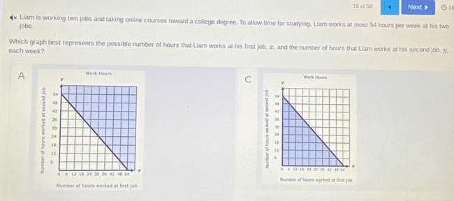 ol 50 4 Next▶ ⊙1 
Liam is working two jobs and taking online courses toward a college degree. To allow time for studying, Liam works at most 54 hours per week at his two 
jobs. 
Which graph best represents the possible number of hours that Liam works at his first job, ∞, and the number of hours that Liam works at his second job. y. 
each week? 

A 
C