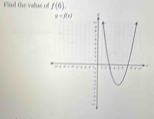 Find the value of f(6) a