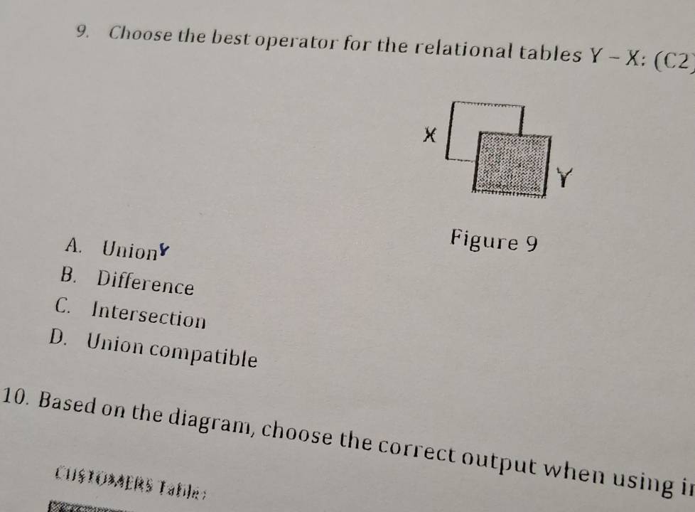 Choose the best operator for the relational tables Y-X:(C2)
A. Union Y
Figure 9
B. Difference
C. Intersection
D. Union compatible
10. Based on the diagram, choose the correct output when using in
CUSTOMAERS Tabla: