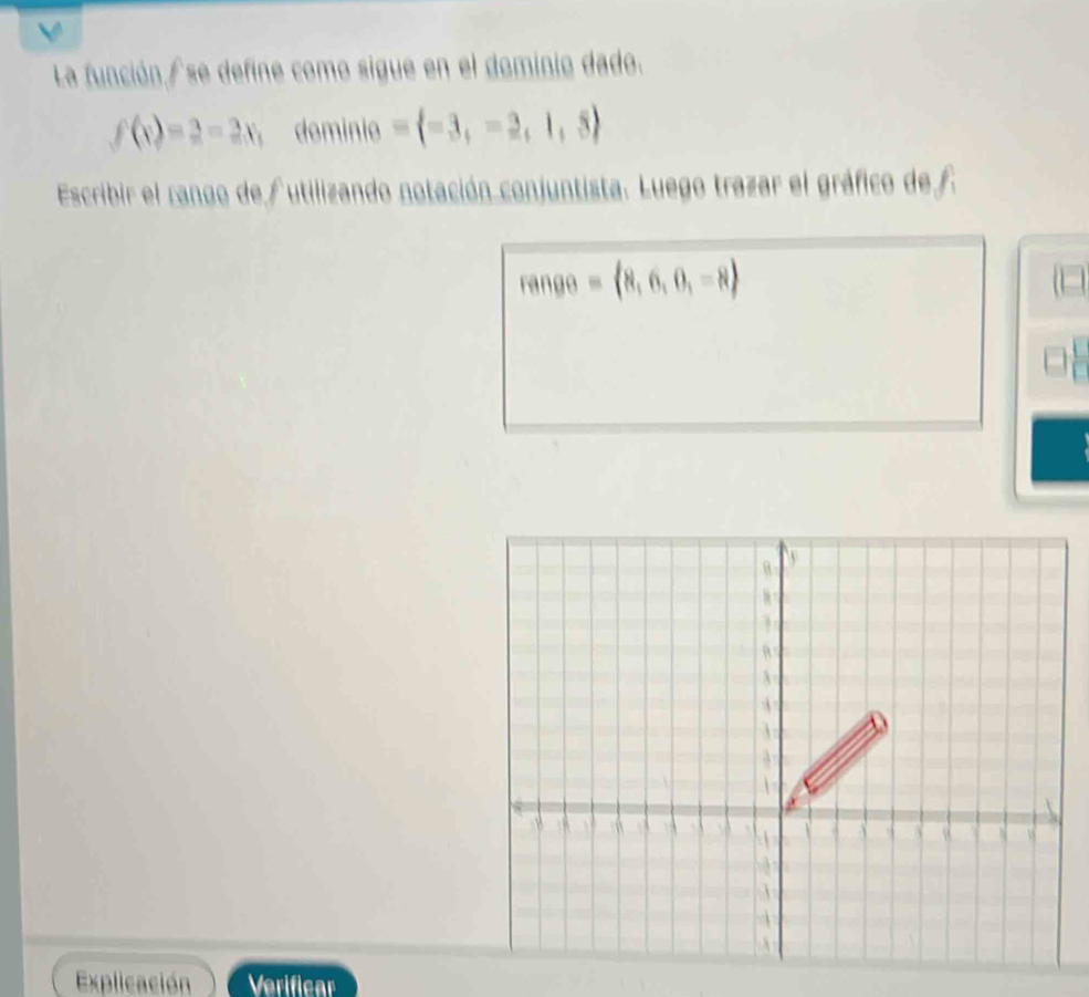 La función se define como sigue en el dominio dado.
f(x)=2-2x, dominio = -3,-2,1,5
Escribir el rango de futilizando notación conjuntista. Luego trazar el gráfico de f.
range= 8,6,0,-8
Explicación Verificar