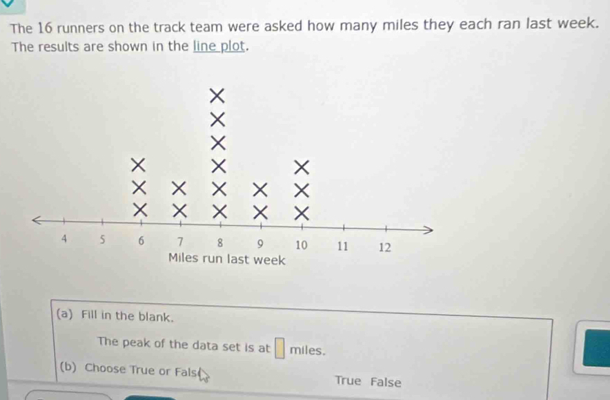 The 16 runners on the track team were asked how many miles they each ran last week.
The results are shown in the line plot.
(a) Fill in the blank.
The peak of the data set is at |π miles
(b) Choose True or Fals True False