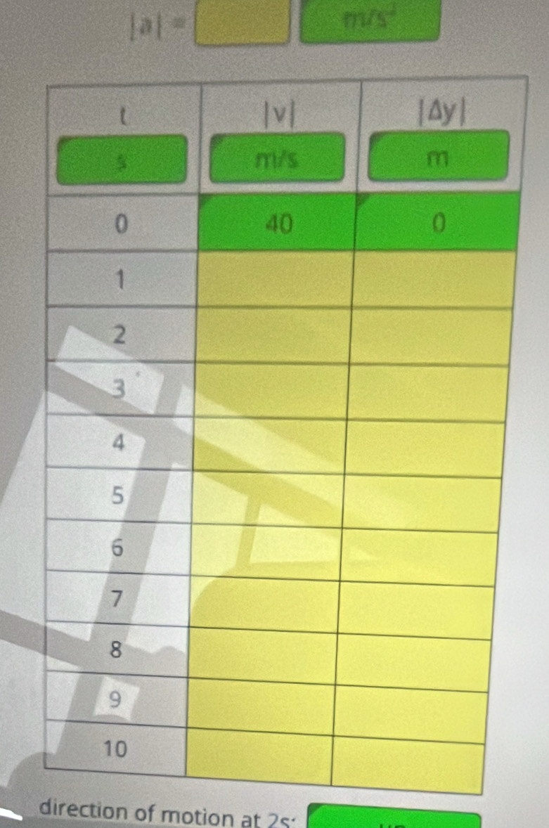 |a|=□ m/s^2
direction of motion at 2s