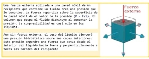 Una fuerza externa aplicada a una pared móvil de un 
recipiente que contiene un fluido crea una presión que 
lo comprime. La fuerza repartida sobre la superficie de 
la pared móvil da el valor de la presión (P=F/S). E1 
volumen que ocupa el fluído disminuye al aumentar la 
presión. La compresibilidad es casi nula en los 
liquidos. 
Aun sin fuerza externa, el peso del líquido ejercerá 
una presión hidrostática sobre sus capas inferiores. 
Esta presión engendra una fuerza que actúa desde el 
interior del líquido hacia fuera y perpendicularmente a 
todas las paredes del recipiente