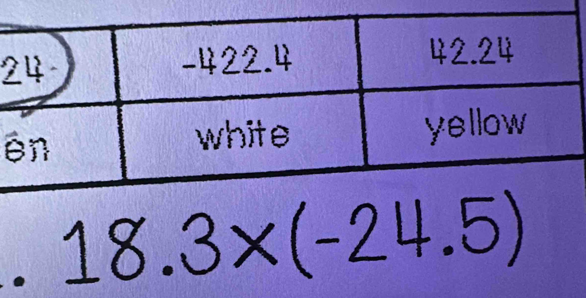 2 
● 7
18.3* (-24.5)