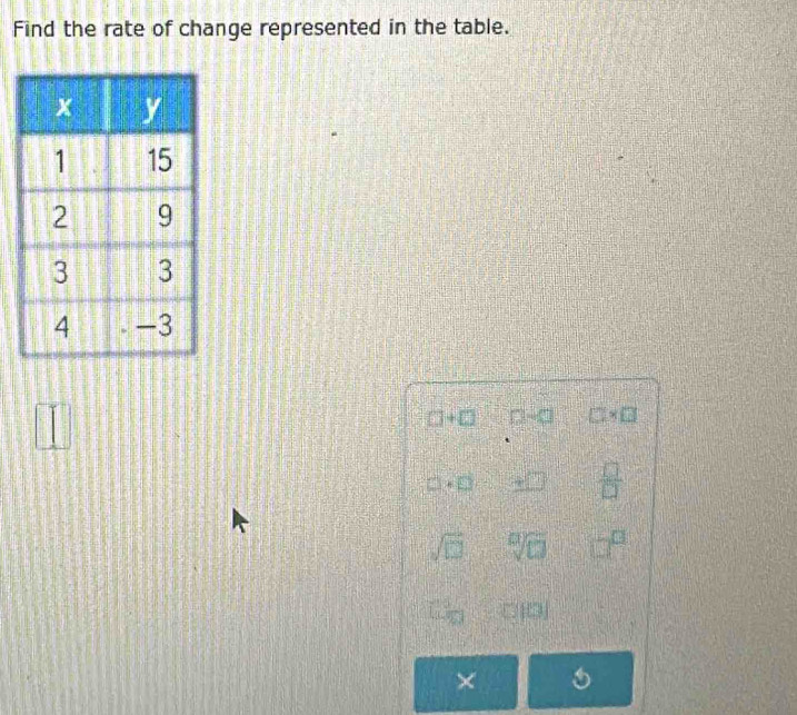 Find the rate of change represented in the table.
□°
□ +□ □ -□ □ * □
□ +□ ± □  □ /□  
sqrt(□ ) sqrt[□](□ ) □^(□)
1 □ /□   □ [0]
×