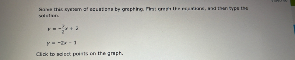 Solve this system of equations by graphing. First graph the equations, and then type the
solution.
y=- 7/2 x+2
y=-2x-1
Click to select points on the graph.
