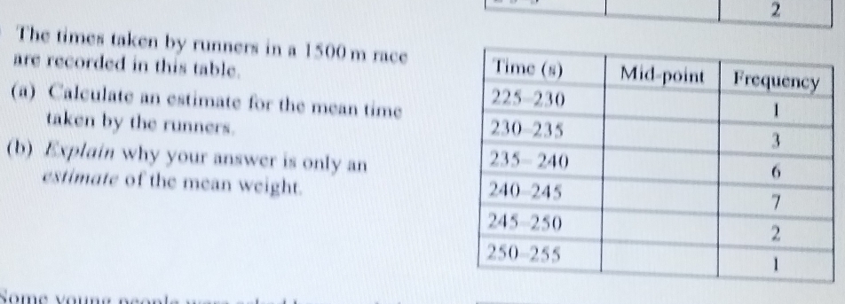 The times taken by runners in a 1500m race 
are recorded in this table. 
(a) Calculate an estimate for the mean time 
taken by the runners. 
(b) Explain why your answer is only an 
estimate of the mean weight. 
Some vou