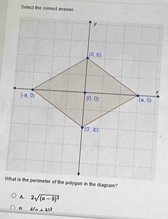 Select the correct answer.
A. 2sqrt((a-b)^2)
R 4(a+h)^2