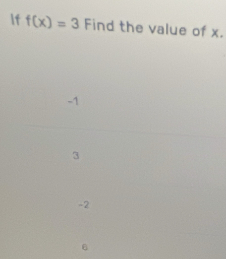 If f(x)=3 Find the value of x.
-1
3
-2
6