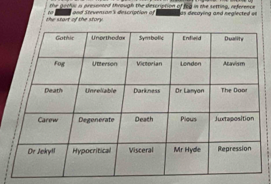 the gothic is presented through the description of fog in the setting, reference 
to and Stevenson's description of as decaying and neglected at 
the start of the story.