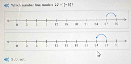 Which number line models 27-'(-3) ? 
) Subtract.